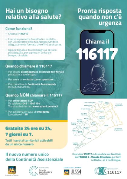 Attivazione del numero unico 116117