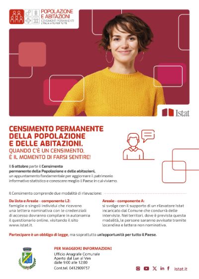 Locandina ISTAT censimento popolazione e abitazioni 2025