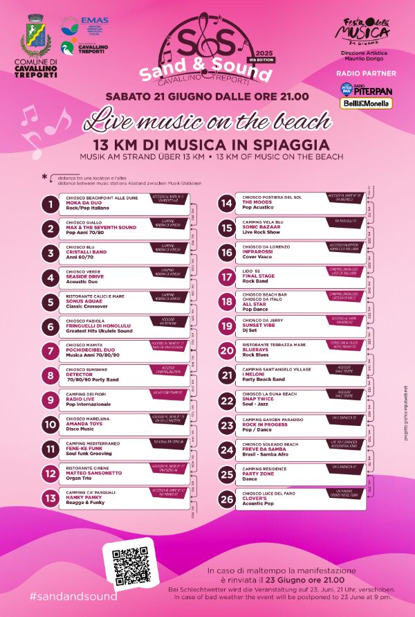Locandina Sand & Sound postazioni